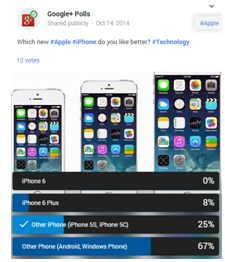 Google+ Poll 3